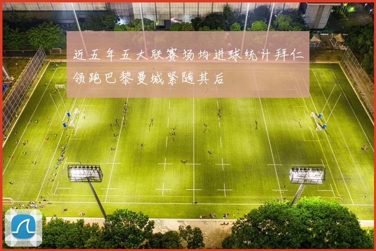 近五年五大联赛场均进球统计拜仁领跑巴黎曼城紧随其后