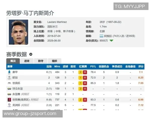 巴萨与马竞首发预测莱万对决阿尔瓦雷斯马丁携手库巴西出战