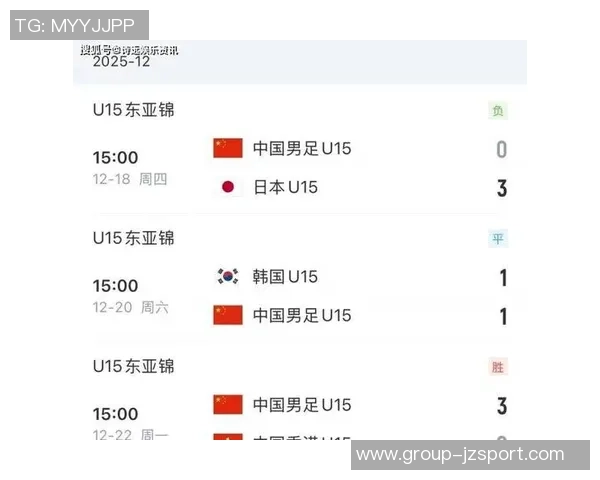 亚冠赛场南定队狂胜东方九球却因净胜球遗憾无缘晋级 亚冠赛场南定队狂胜东方九球却因净胜球遗憾无缘晋级